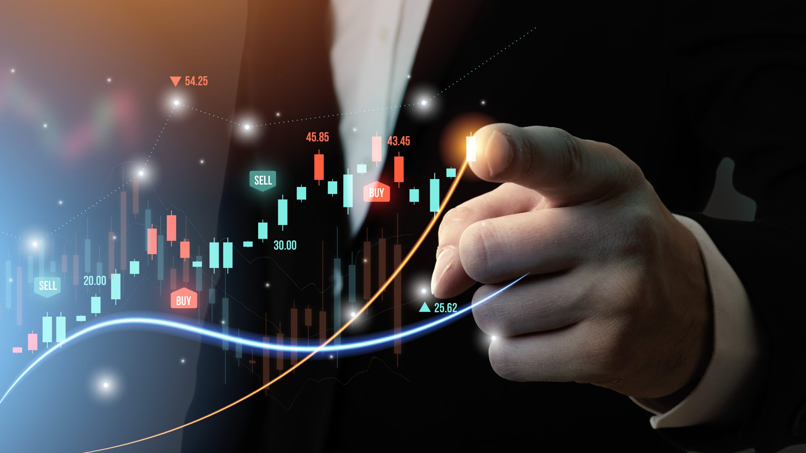 The Wolfer Academy - Ngày đáo hạn phái sinh