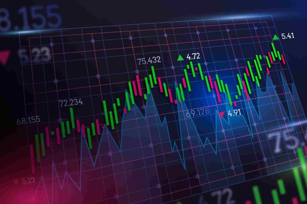 VNINDEX Ở ĐÂU KHI CÁC CHỈ SỐ CHỨNG KHOÁN MỸ LÊN CAO NHẤT LỊCH SỬ?