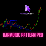Harmonic Pattern Pro