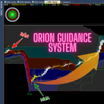 Orion Guidance System thumbnail