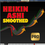 Bắt Trend Hiệu Quả với Heikin Ashi Smoothed Bat Trend Hieu Qua voi Heikin Ashi Smoothed