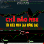 Chi bao RSI Tin hieu Mua Ban Nang cao