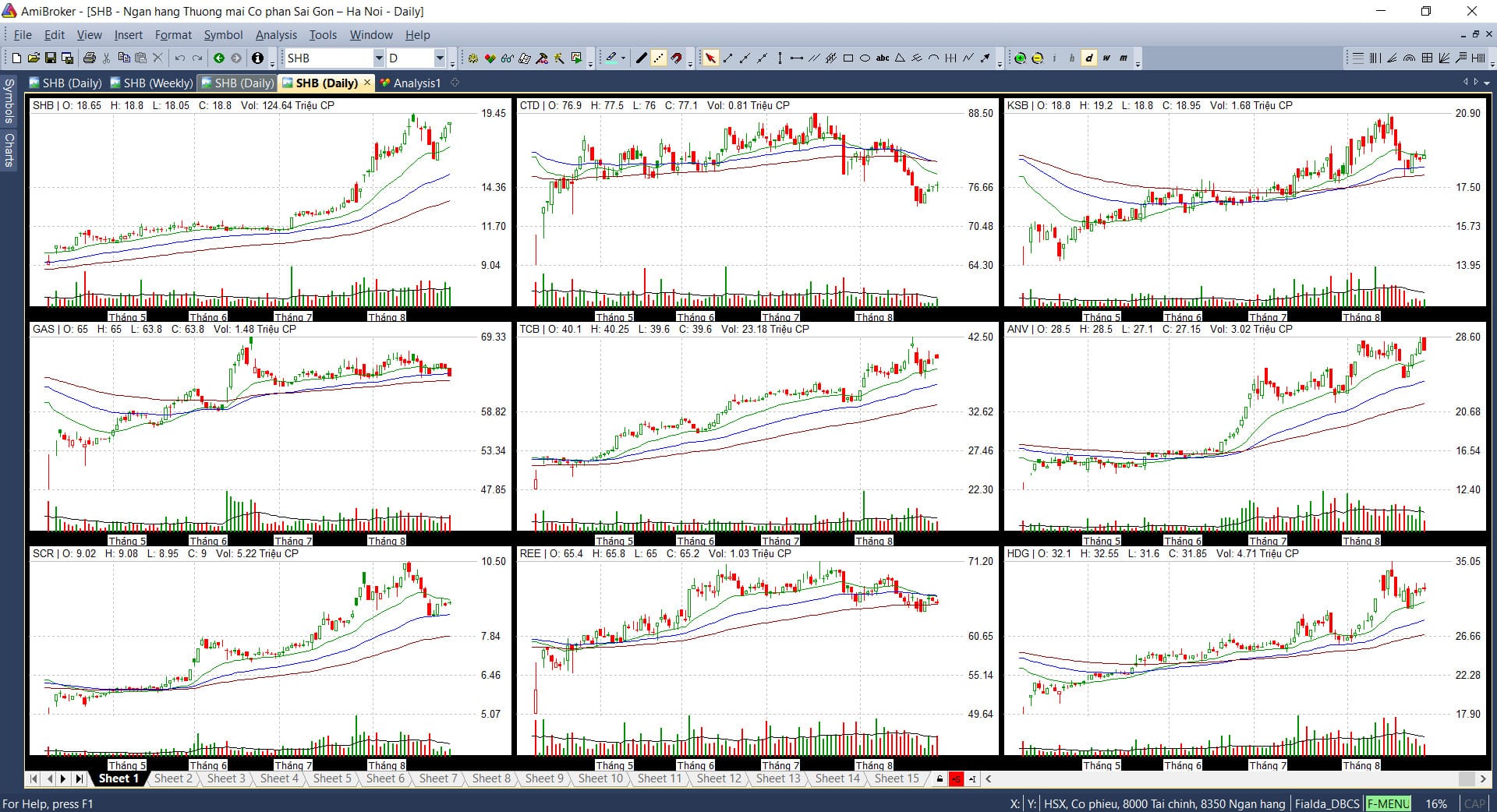 Market Matrix Pro