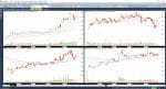 Market Matrix Pro 4