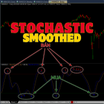 Smoothed Stochastic