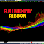 The Rainbow Ribbon