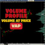 Thumbnail Volume Profile