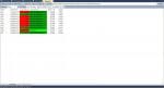chi bao macd ban nang cap 3
