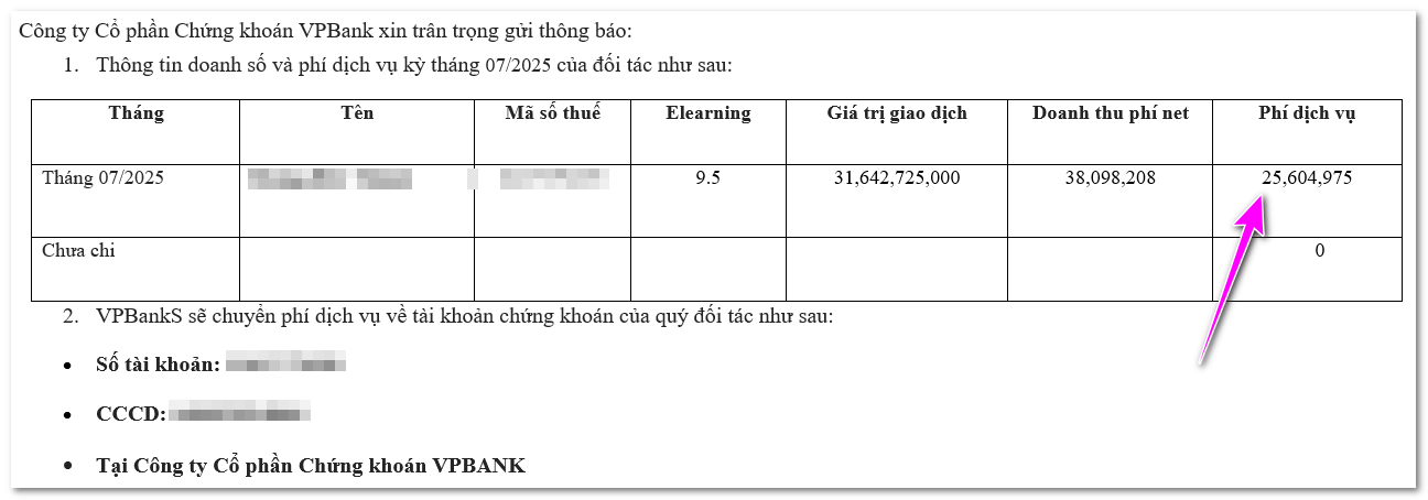 Tuyển Cộng Tác Viên Chứng khoán VPBankS (ePartner)