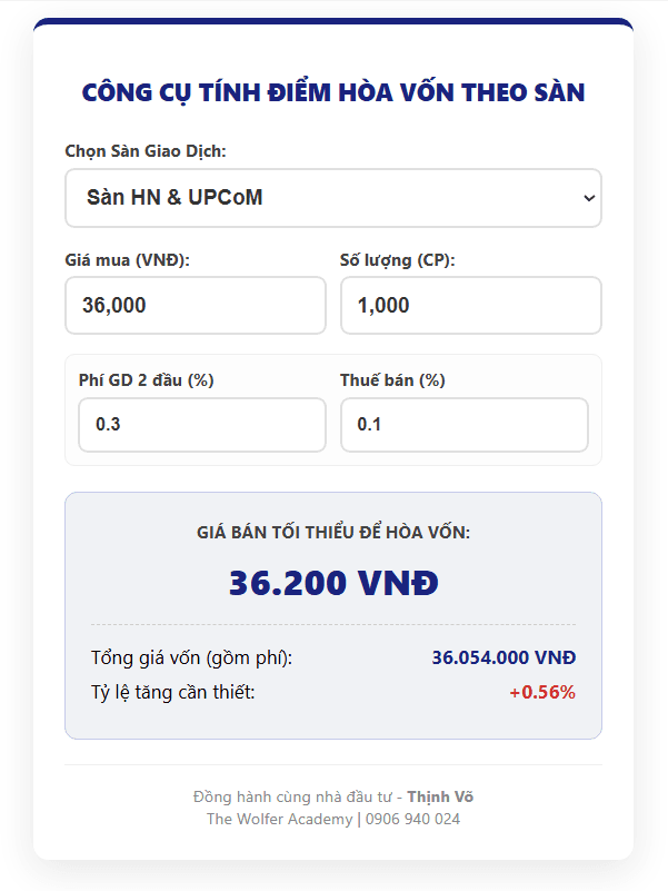 Công Cụ Tính Điểm Hòa Vốn Chứng Khoán