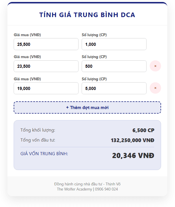 Công Cụ Tính Giá Trung Bình (DCA) Công cụ tính giá trung bình DCA Bình Quân Giá Xuống