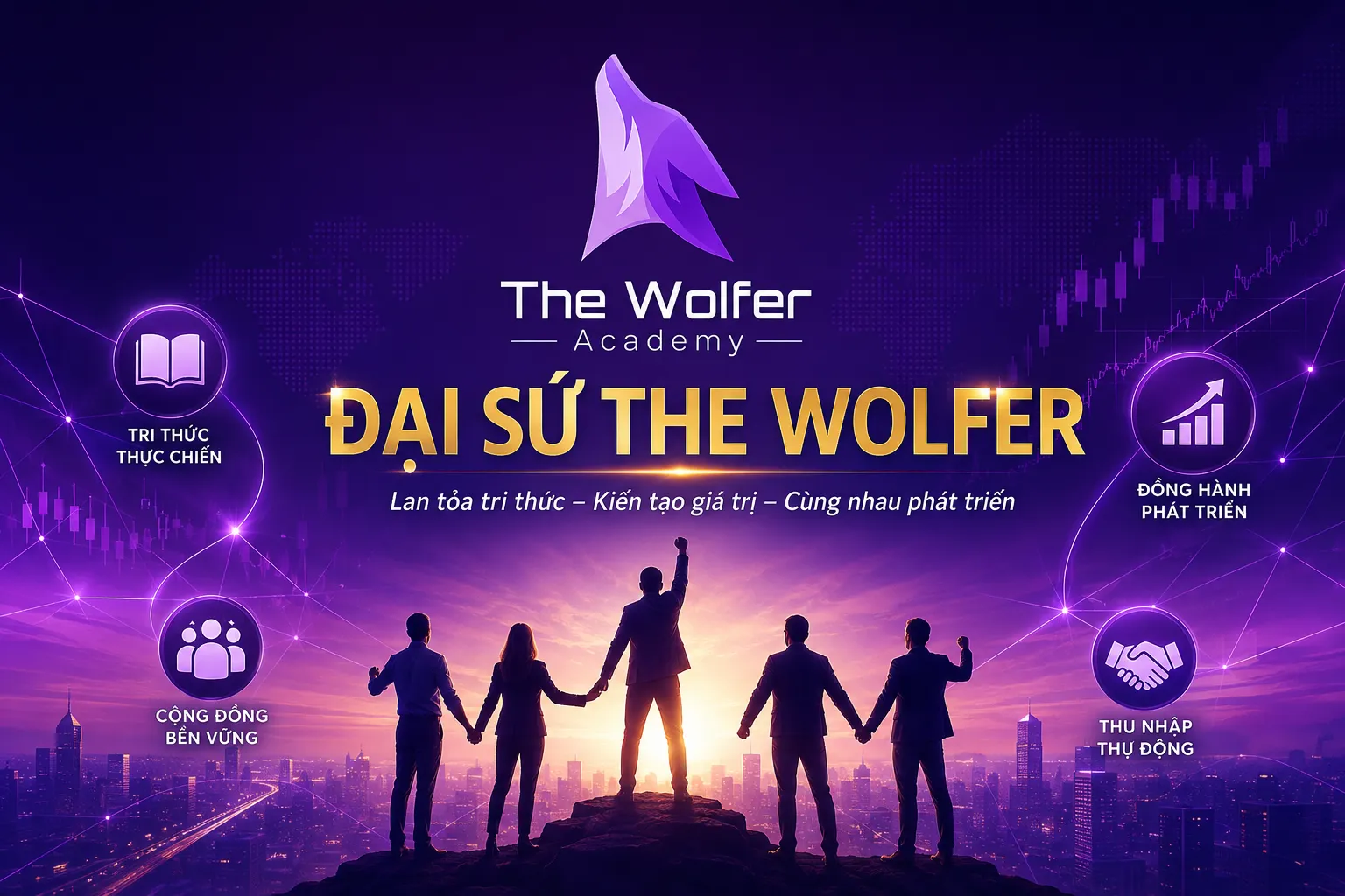 Đại sứ The Wolfer - Lan toả Tri thức, Kiến tạo giá trị chuong-trinh-dai-su-the-wolfer-academy