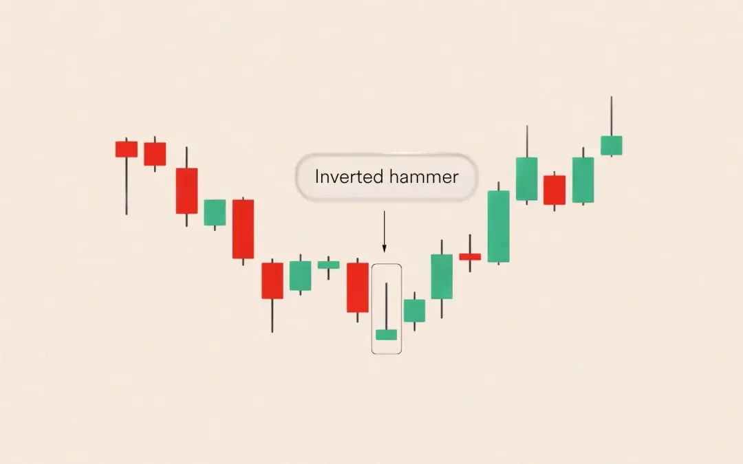 Nến Inverted Hammer (Búa Ngược): Ý Nghĩa Và Cách Bắt Đáy nen inverted hammer nen bua nguoc 1