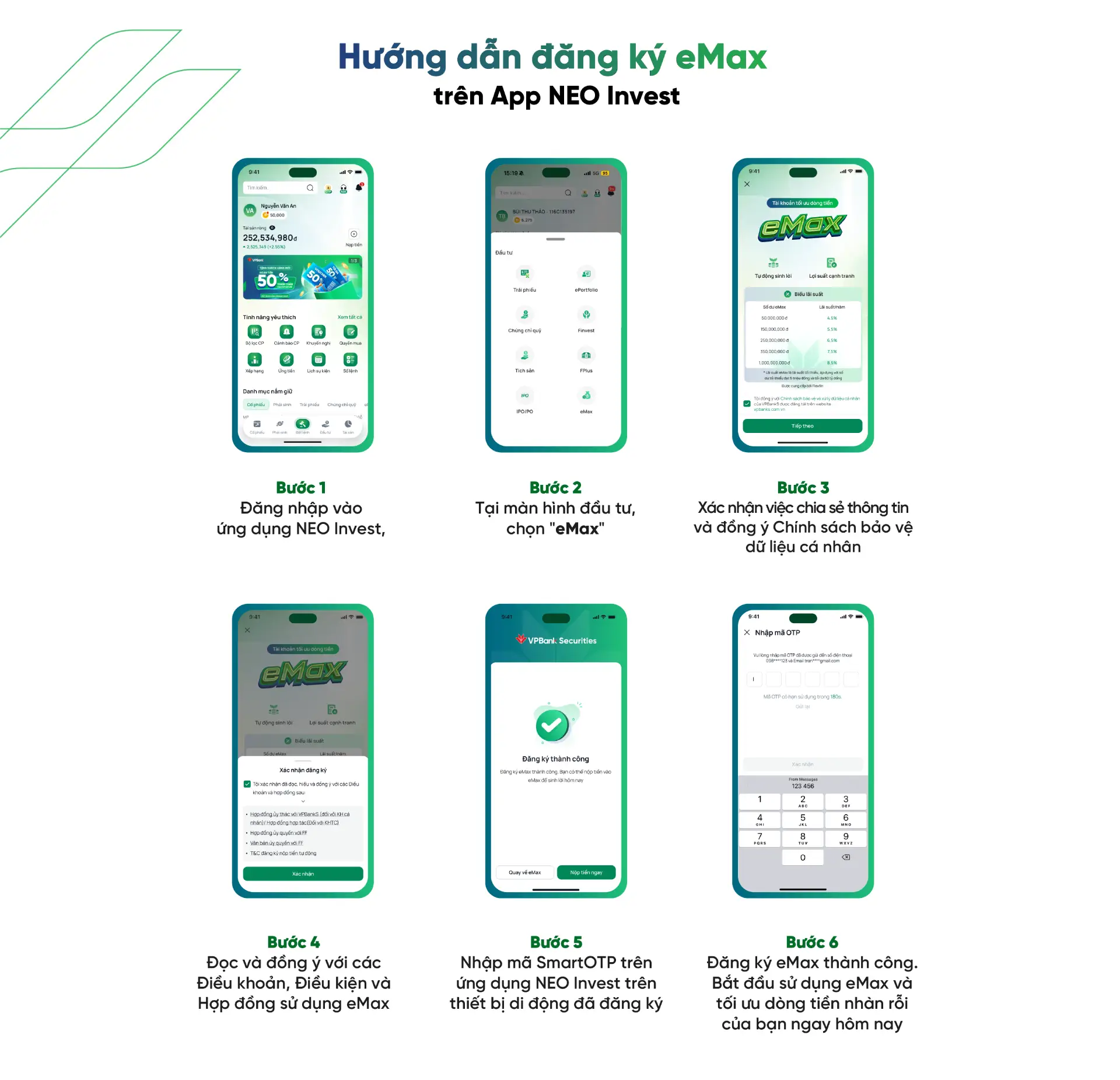 Hướng dẫn đăng ký eMax trên App NEO Invest