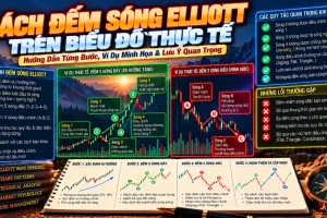 cach-dem-song-elliott