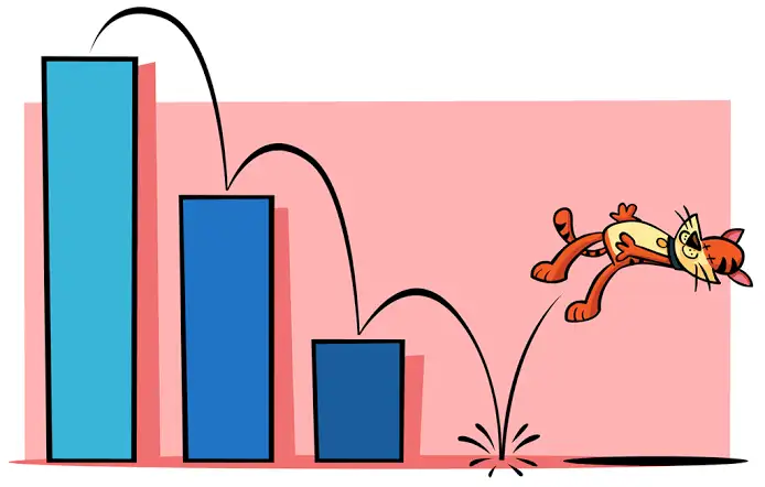 Dead Cat Bounce - Cú Nảy Mèo Chết