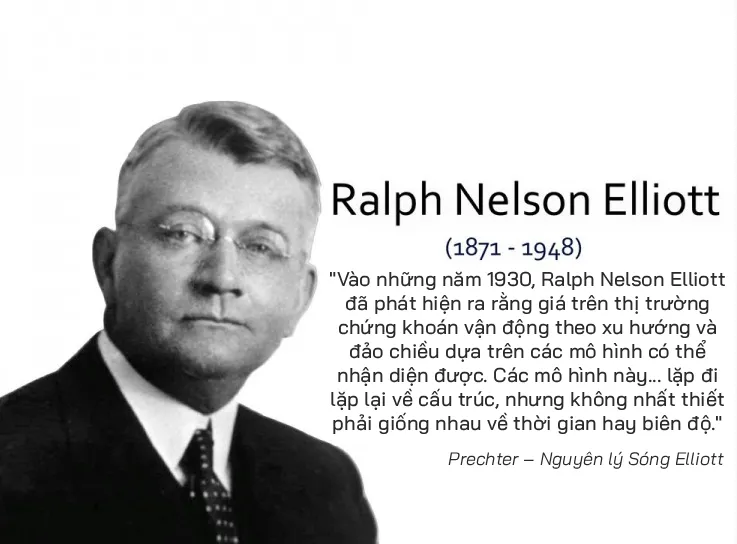 Ralph Nelson Elliott
